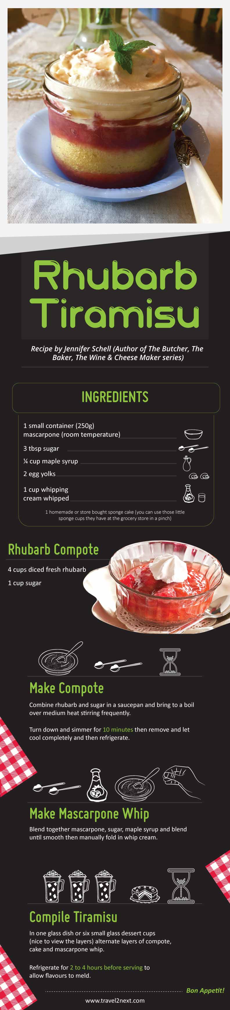 Rhubarb Tiramisu Recipe By Okanagan Cookbook Author Jennifer Schell